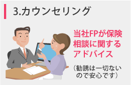 FPによるカウンセリング